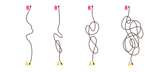 difficult way chaos path from point a to b vector image