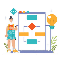 software development coding back-end and front vector image