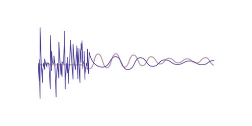 Sound waves set audio digital equalizer Royalty Free Vector