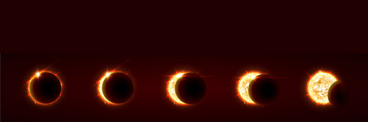 Total and Partial Solar Eclipse vector image