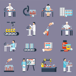 Pharmaceutical production icons set vector