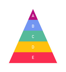 process chart diagram for strategy presentation vector image