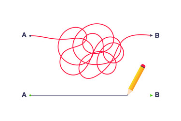 complex and easy simple way from point a to b vector image