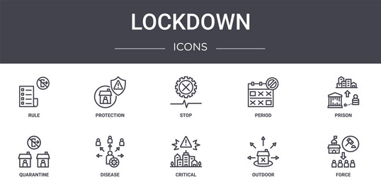lockdown concept line icons set contains vector image