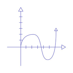 graphing function semi flat color object vector image