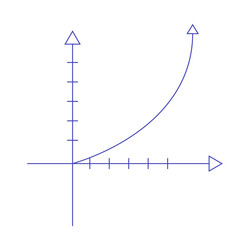 finding function of graph semi flat color object vector image