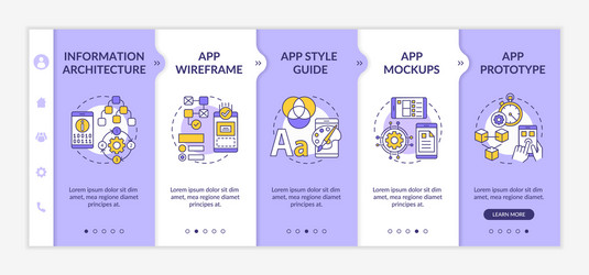 ui and ux design steps onboarding template vector image