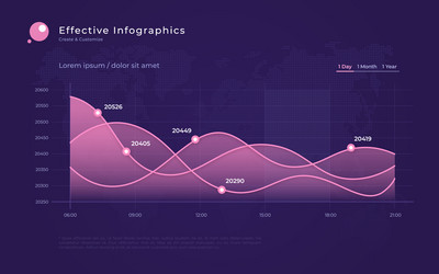 Modern Statistic Background vector image