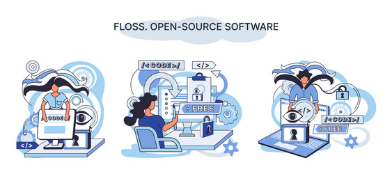 floss open source software free product anyone vector image