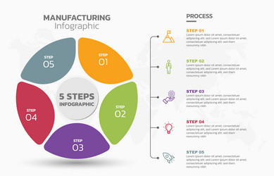 visual data presentation cycle diagram with 5 vector image