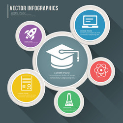 Workflow Layout - Flat Icon Set vector image