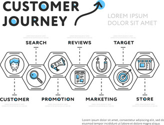 Journey And Trip Icons Royalty Free Vector Image