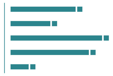 bar chart icon infographic element statistic vector image