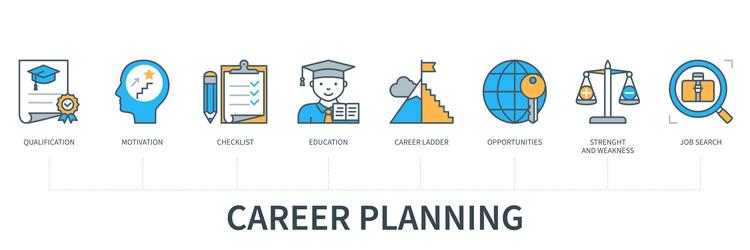 career planning concept with icons qualification vector