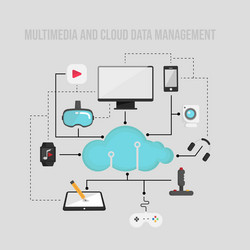 Multimedia content cloud data storade flat design vector