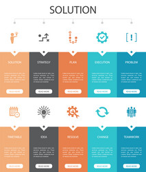 solution infographic 10 option ui design strategy vector image