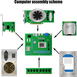 set of computer parts vector