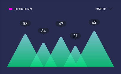 technology chart infographic admin data app vector image