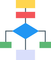 algorithm chart vector image