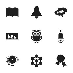 set of 9 editable science icons includes symbols vector image