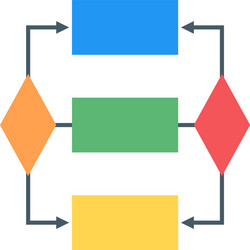 Flowchart infographic Royalty Free Vector Image