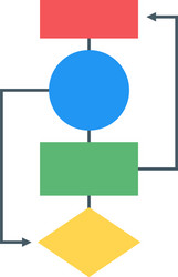 algorithm chart vector image