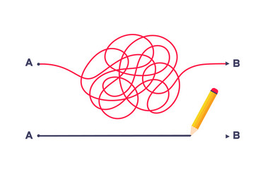 complex and easy simple way from point a to b vector image