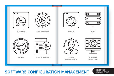 Software Configuration Management vector image