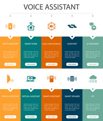 Smart Home Voice Assistant UI Concepts vector image