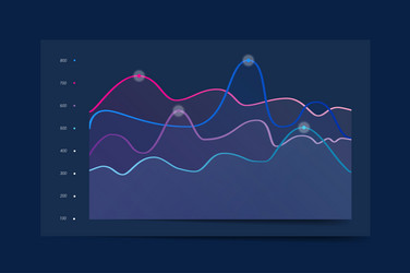 chart graph infographic scheme vector image