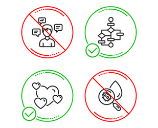 conversation messages heart and block diagram vector image
