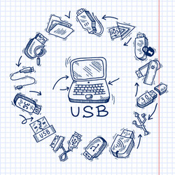 Usb and computer vector