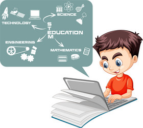 Boy searching on laptop with stem education map vector