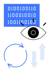 eye observing binary code with circular arrows vector image
