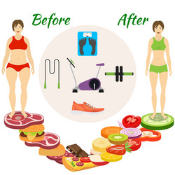 Infographic weight loss the transition from vector