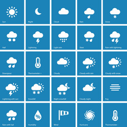 weather icons on blue background vector