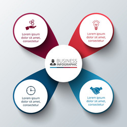 Circular Data Visualization vector image
