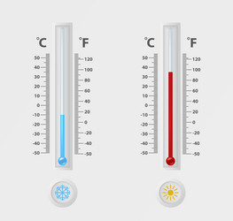 Two realistic 3d celsius and fahrenheit vector