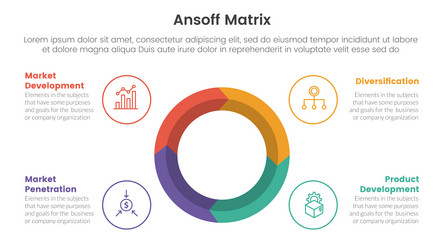 ansoff matrix framework growth initiatives vector image