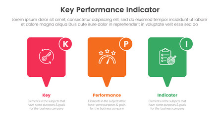 Kpi key performance indicator infographic 3 point vector