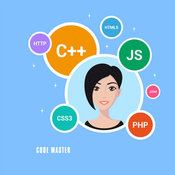 Smart Programmer Character vector image