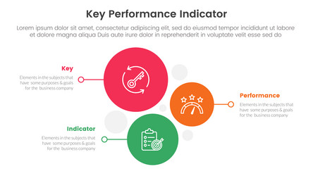 kpi key performance indicator infographic 3 point vector image