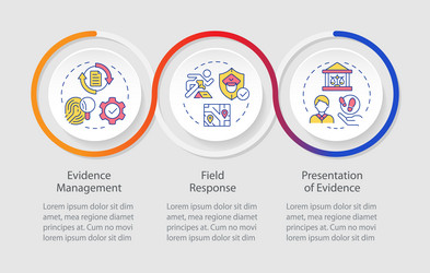 evidence processing loop infographic template vector image