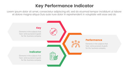 kpi key performance indicator infographic 3 point vector image