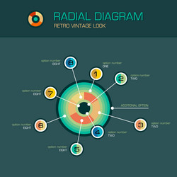 Radial Data Diagram with Beam Pointers vector image