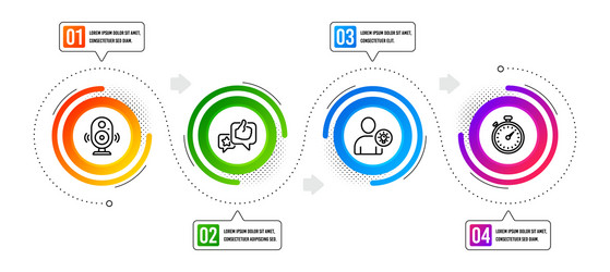 user idea timer and speaker icons set like sign vector image
