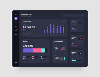wireframes screens dashboard ui and ux kit design vector image