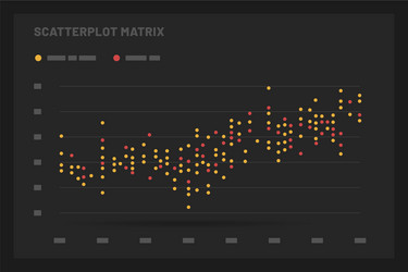 dashboard ui and ux kit with data visualization vector image