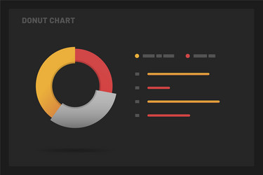dashboard ui and ux kit with data visualization vector image