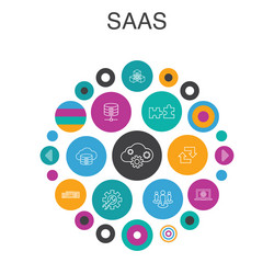 saas infographic circle concept smart ui elements vector image